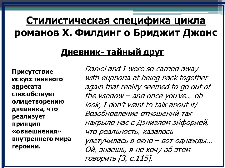 Стилистическая специфика цикла романов Х. Филдинг о Бриджит Джонс Дневник- тайный друг Присутствие искусственного