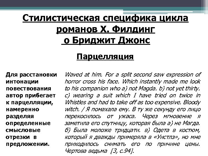 Стилистическая специфика цикла романов Х. Филдинг о Бриджит Джонс Парцелляция Для расстановки интонации повествования