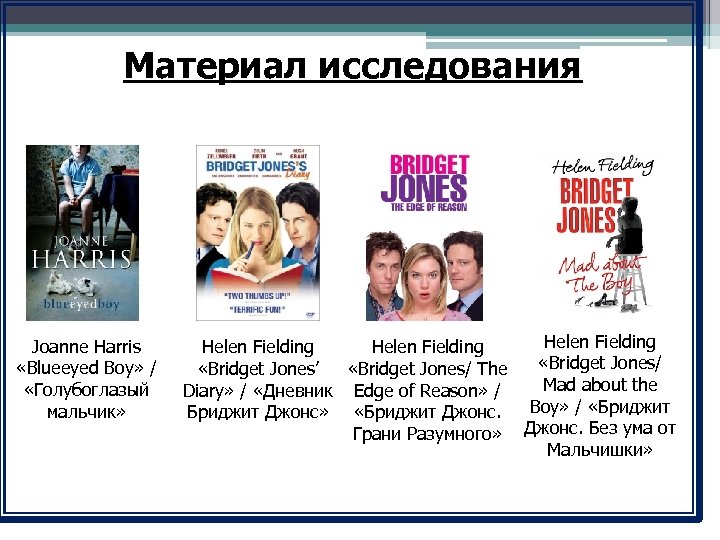 Материал исследования Joanne Harris «Blueeyed Boy» / «Голубоглазый мальчик» Helen Fielding «Bridget Jones’ «Bridget