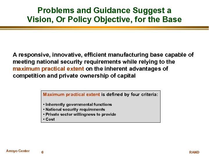 Problems and Guidance Suggest a Vision, Or Policy Objective, for the Base A responsive,