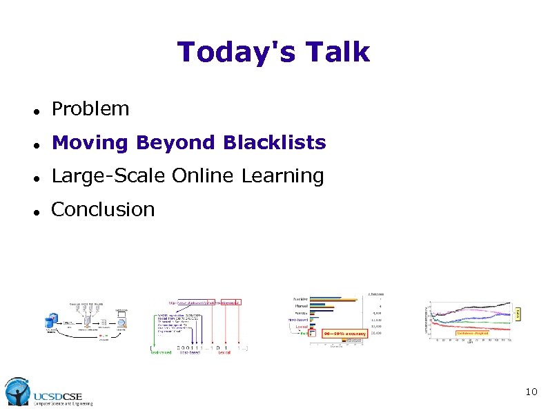 Today's Talk Problem Moving Beyond Blacklists Large-Scale Online Learning Conclusion 10 