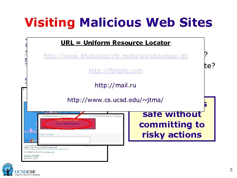 Learning To Detect Malicious URLs Justin Ma Lawrence