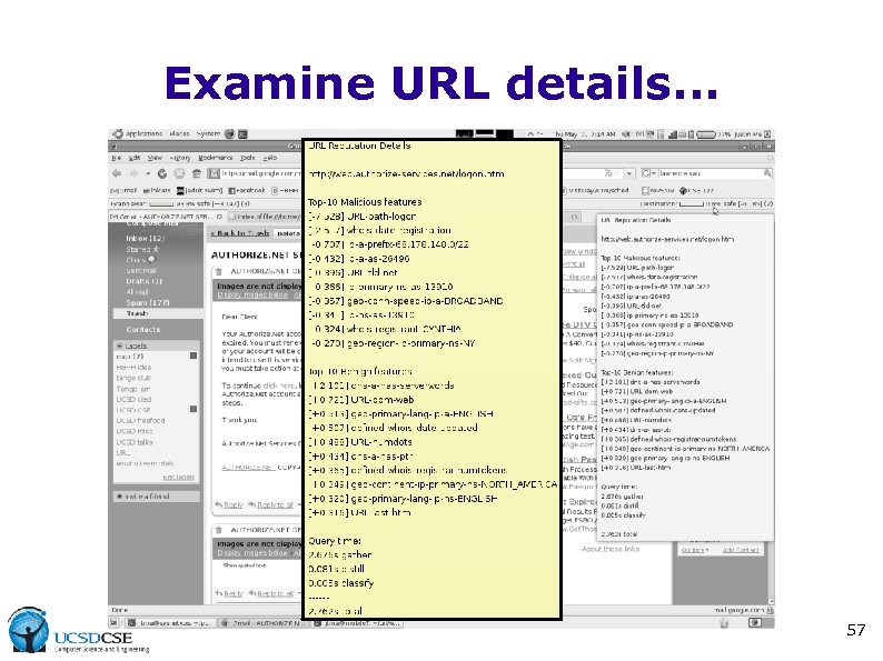 Examine URL details. . . 57 