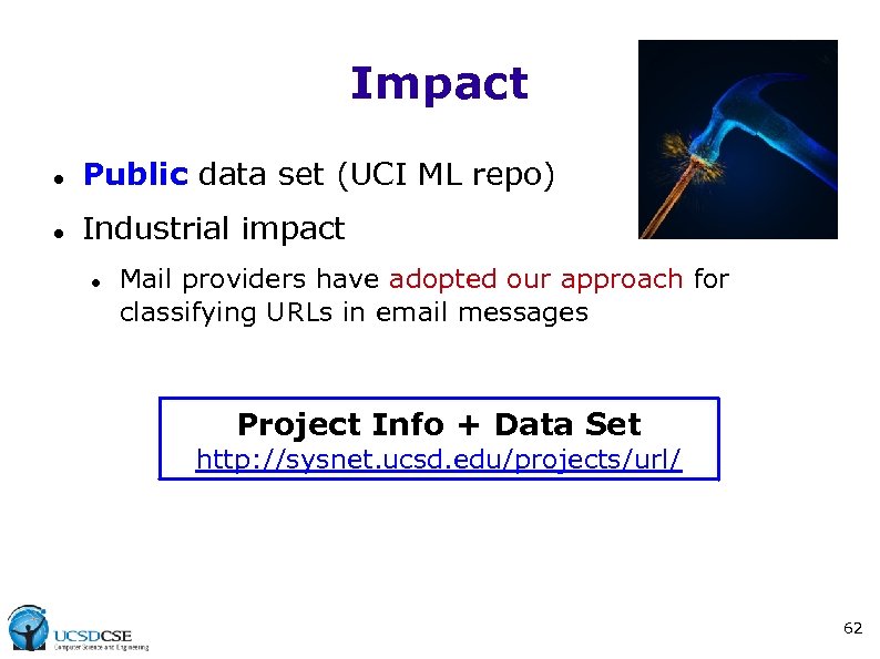 Impact Public data set (UCI ML repo) Industrial impact Mail providers have adopted our