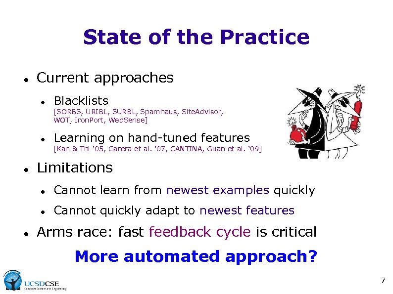 State of the Practice Current approaches Blacklists [SORBS, URIBL, SURBL, Spamhaus, Site. Advisor, WOT,