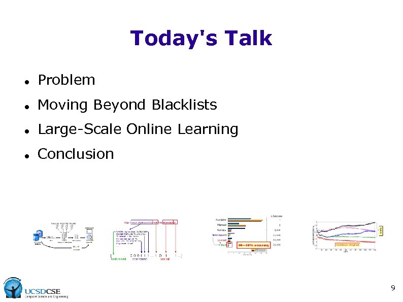 Today's Talk Problem Moving Beyond Blacklists Large-Scale Online Learning Conclusion 9 