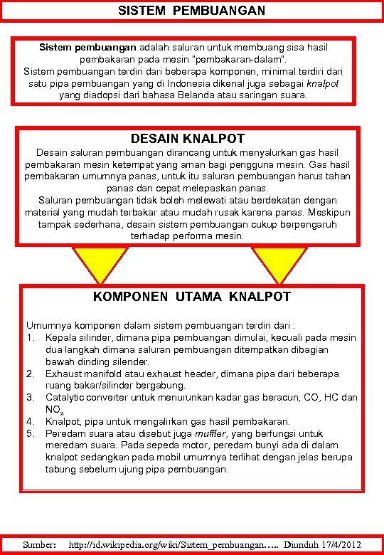 SISTEM PEMBUANGAN Sistem pembuangan adalah saluran untuk membuang sisa hasil pembakaran pada mesin “pembakaran-dalam”.