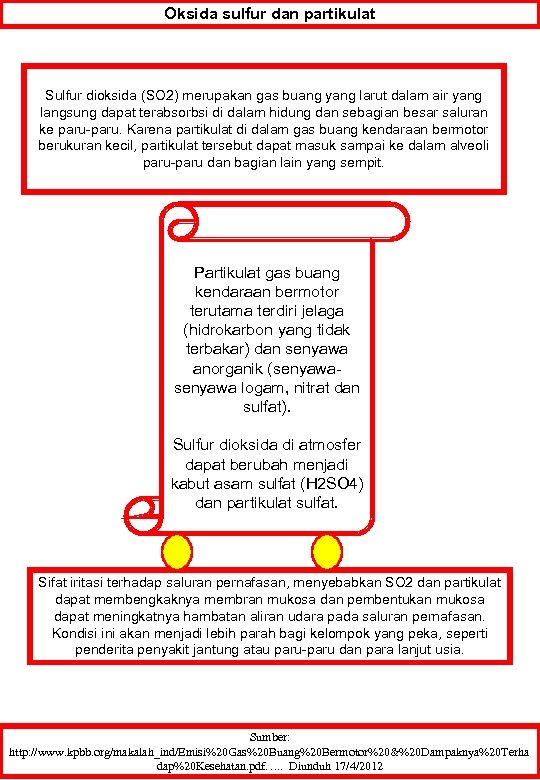Oksida sulfur dan partikulat Sulfur dioksida (SO 2) merupakan gas buang yang larut dalam