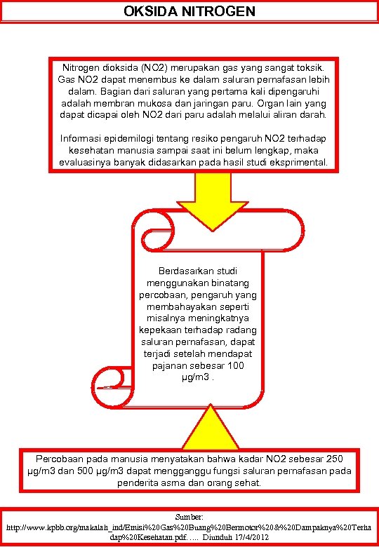 OKSIDA NITROGEN Nitrogen dioksida (NO 2) merupakan gas yang sangat toksik. Gas NO 2