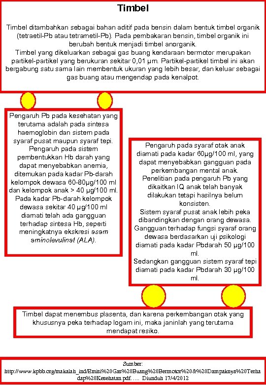 Timbel ditambahkan sebagai bahan aditif pada bensin dalam bentuk timbel organik (tetraetil-Pb atau tetrametil-Pb).