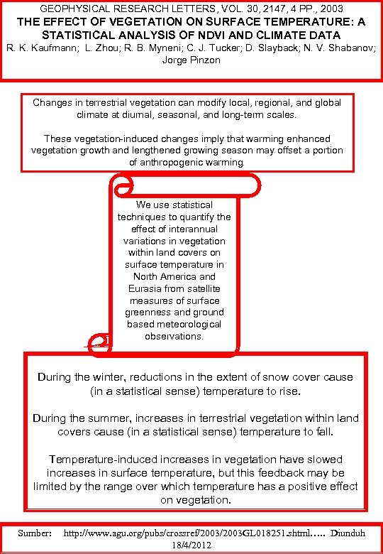 GEOPHYSICAL RESEARCH LETTERS, VOL. 30, 2147, 4 PP. , 2003 THE EFFECT OF VEGETATION