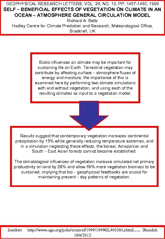 GEOPHYSICAL RESEARCH LETTERS, VOL. 26, NO. 10, PP. 1457 -1460, 1999 SELF‐BENEFICIAL EFFECTS OF