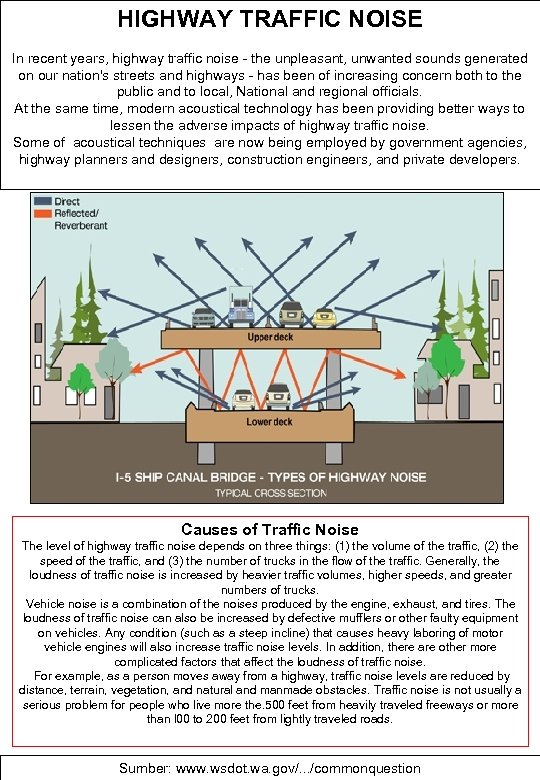 HIGHWAY TRAFFIC NOISE In recent years, highway traffic noise - the unpleasant, unwanted sounds