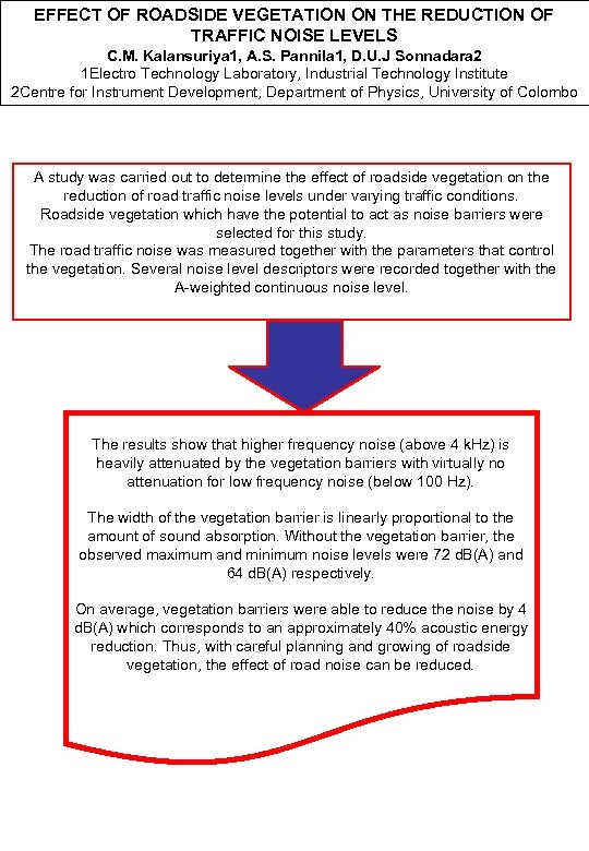 EFFECT OF ROADSIDE VEGETATION ON THE REDUCTION OF TRAFFIC NOISE LEVELS C. M. Kalansuriya