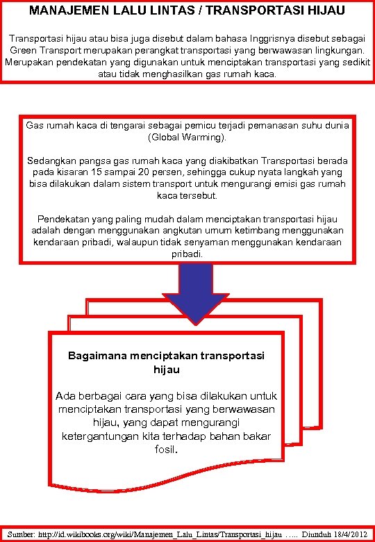 MANAJEMEN LALU LINTAS / TRANSPORTASI HIJAU Transportasi hijau atau bisa juga disebut dalam bahasa