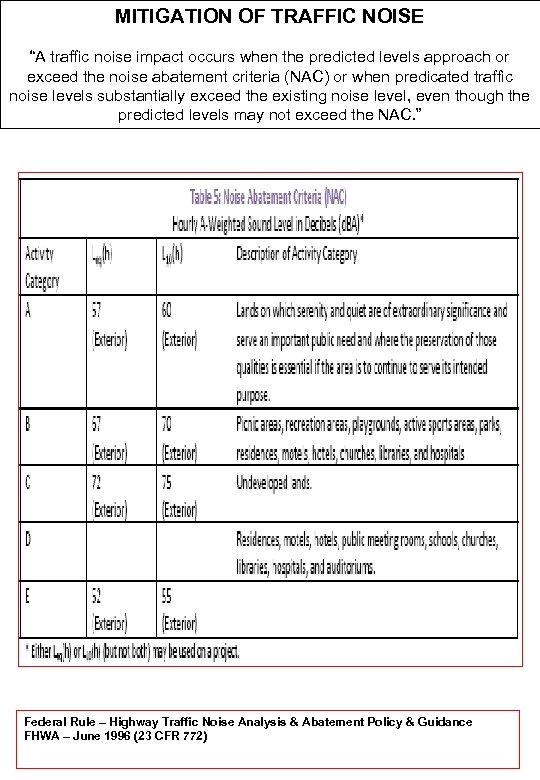 MITIGATION OF TRAFFIC NOISE “A traffic noise impact occurs when the predicted levels approach