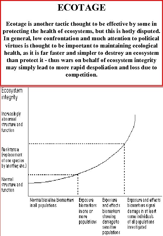 ECOTAGE Ecotage is another tactic thought to be effective by some in protecting the