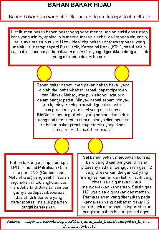 BAHAN BAKAR HIJAU Bahan bakar hijau yang bisa digunakan dalam transportasi meliputi: Listrik, merupakan