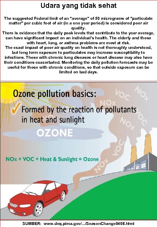 Udara yang tidak sehat The suggested Federal limit of an "average" of 50 micrograms
