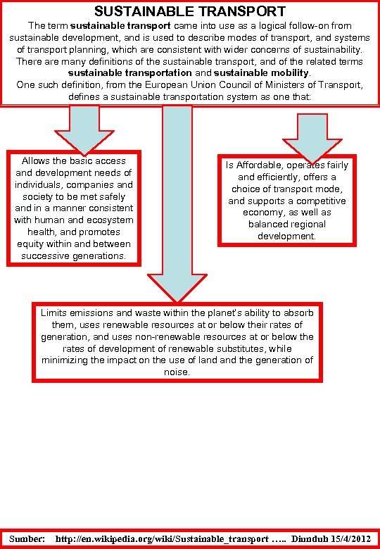 SUSTAINABLE TRANSPORT The term sustainable transport came into use as a logical follow-on from