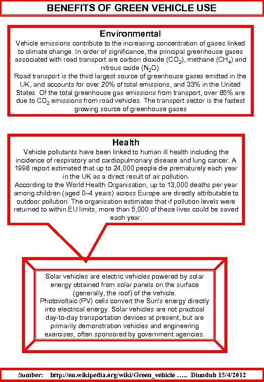 BENEFITS OF GREEN VEHICLE USE Environmental Vehicle emissions contribute to the increasing concentration of