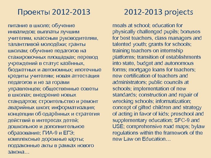 Проекты 2012 -2013 projects питание в школе; обучение инвалидов; выплаты лучшим учителям, классным руководителям,