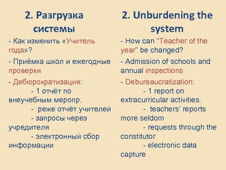 2. Разгрузка системы 2. Unburdening the system - Как изменить «Учитель года» ? -