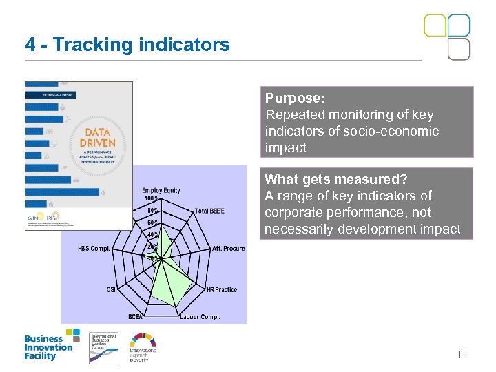 4 - Tracking indicators Purpose: Repeated monitoring of key indicators of socio-economic impact What