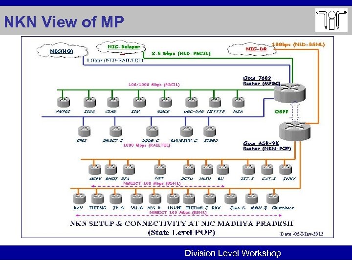 NKN View of MP Division Level Workshop 