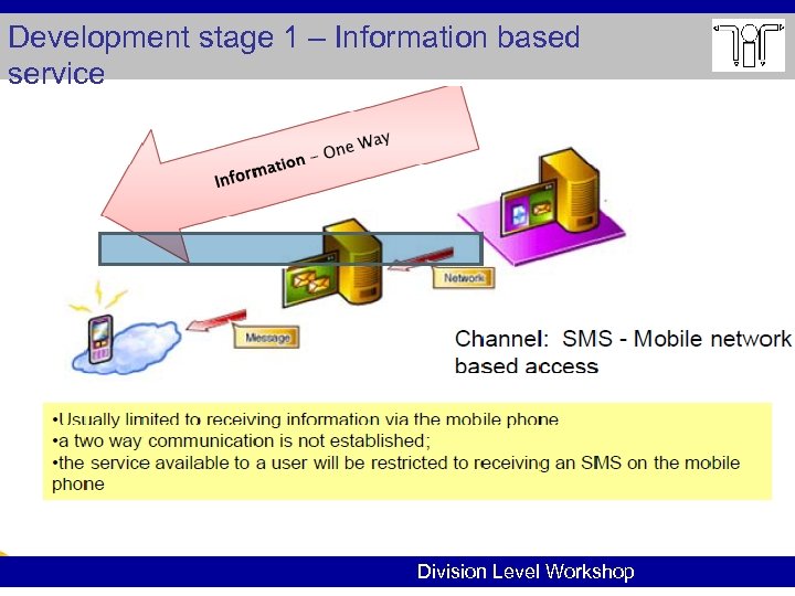 Development stage 1 – Information based service Division Level Workshop 