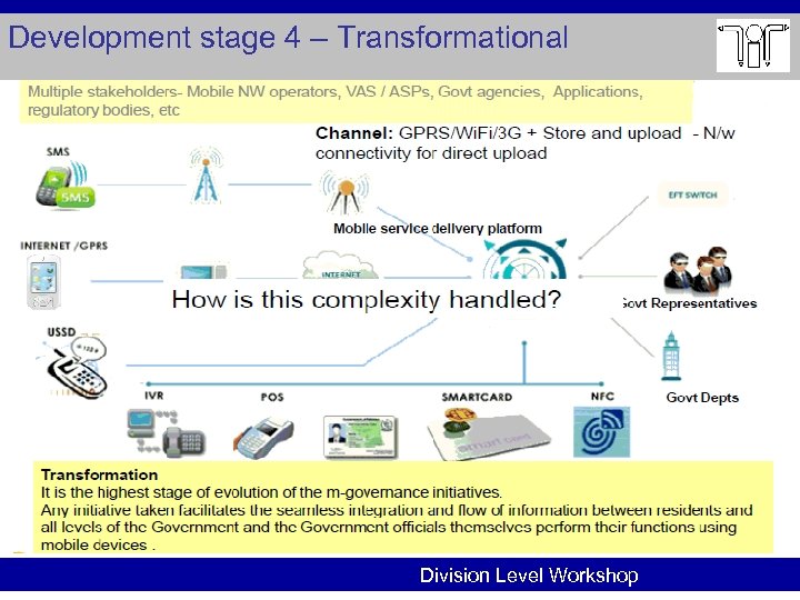 Development stage 4 – Transformational Division Level Workshop 