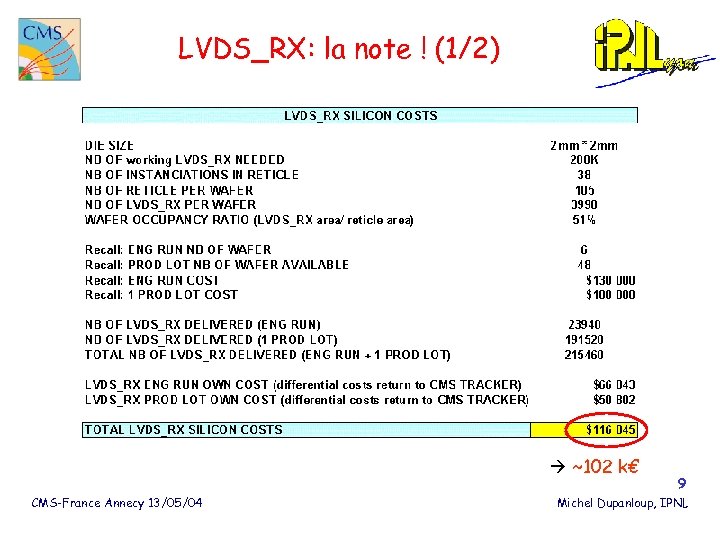 LVDS_RX: la note ! (1/2) ~102 k€ CMS-France Annecy 13/05/04 9 Michel Dupanloup, IPNL