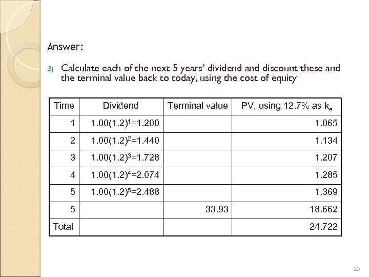Answer: 3) Calculate each of the next 5 years’ dividend and discount these and
