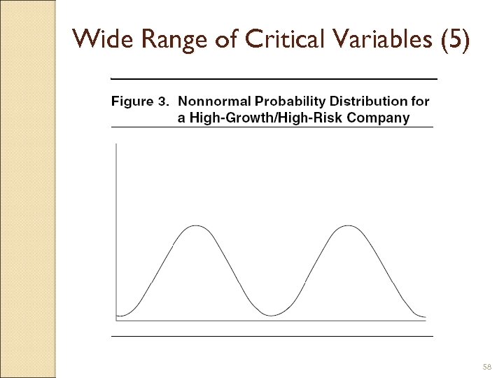 Wide Range of Critical Variables (5) 58 