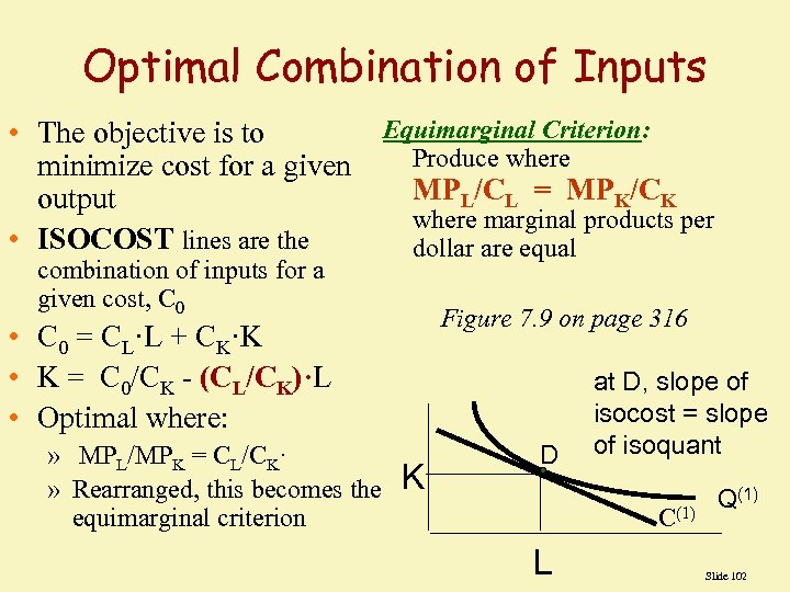 Optimal Combination of Inputs • The objective is to minimize cost for a given