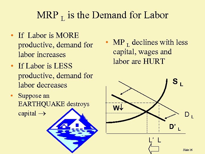 MRP L is the Demand for Labor • If Labor is MORE productive, demand