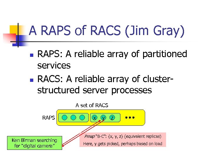 A RAPS of RACS (Jim Gray) n n RAPS: A reliable array of partitioned