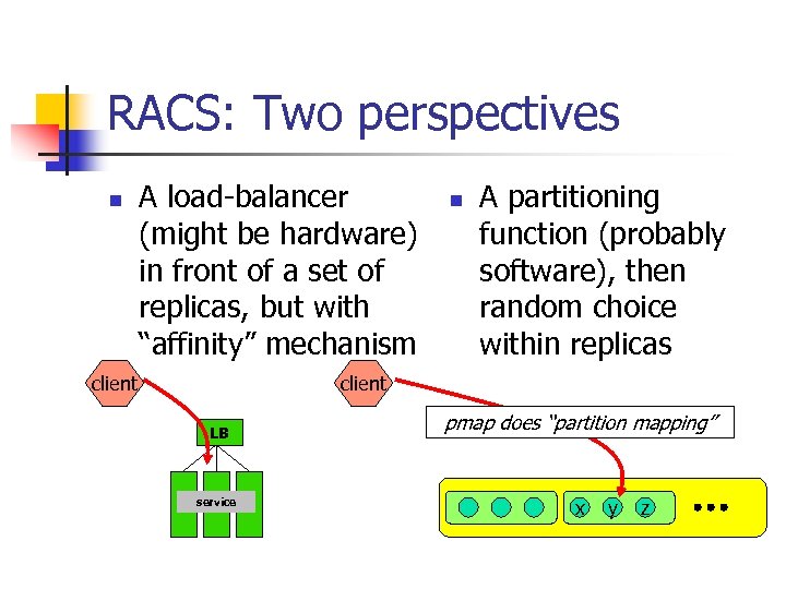 RACS: Two perspectives n A load-balancer (might be hardware) in front of a set