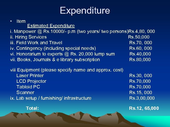 Expenditure • Item Estimated Expenditure i. Manpower @ Rs. 10000/- p. m (two years/