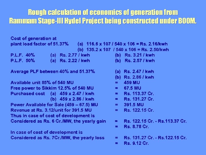 Rough calculation of economics of generation from Rammam Stage-III Hydel Project being constructed under