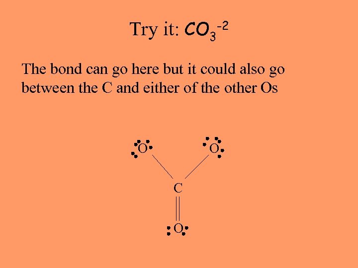 Try it: CO 3 -2 The bond can go here but it could also