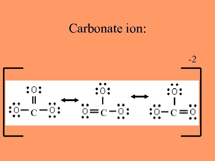 Carbonate ion: -2 C C C 