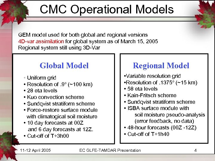 CMC Operational Models GEM model used for both global and regional versions 4 D-var