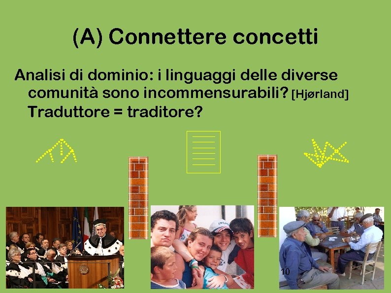 (A) Connettere concetti Analisi di dominio: i linguaggi delle diverse comunità sono incommensurabili? [Hjørland]