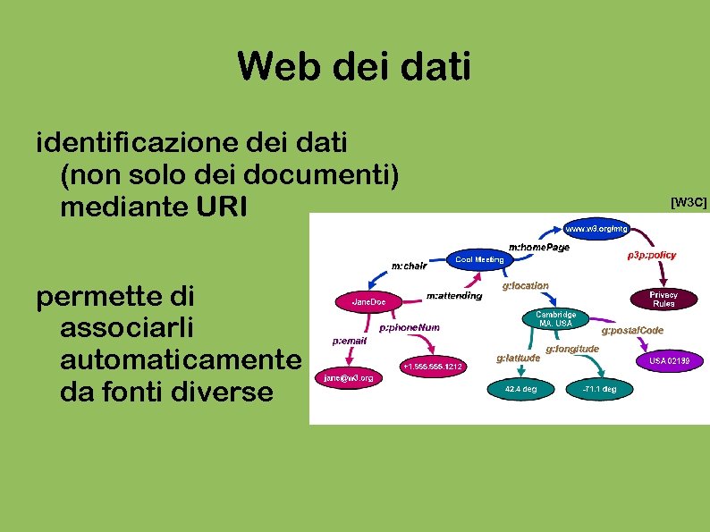 Web dei dati identificazione dei dati (non solo dei documenti) mediante URI permette di