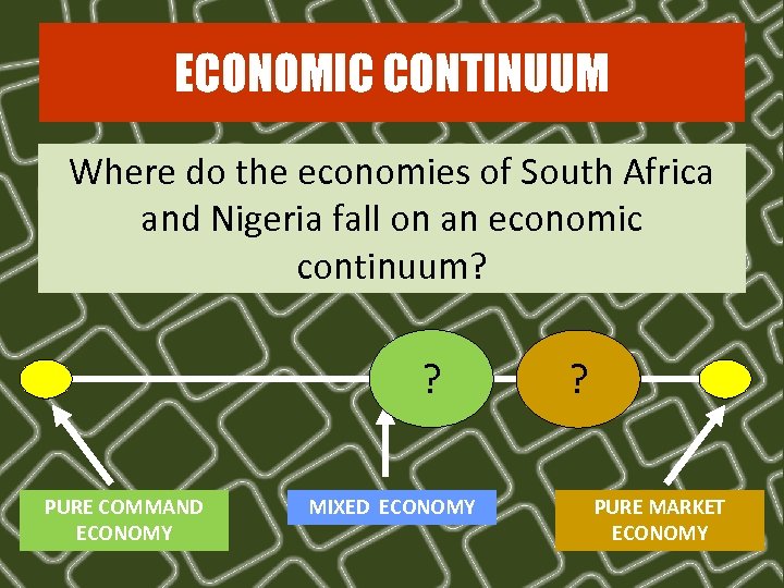 ECONOMIC CONTINUUM Where do the economies of South Africa and Nigeria fall on an