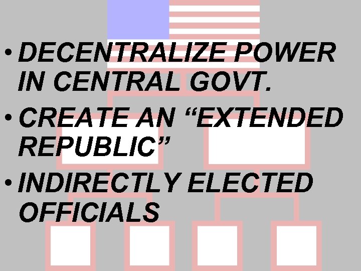  • DECENTRALIZE POWER IN CENTRAL GOVT. • CREATE AN “EXTENDED REPUBLIC” • INDIRECTLY