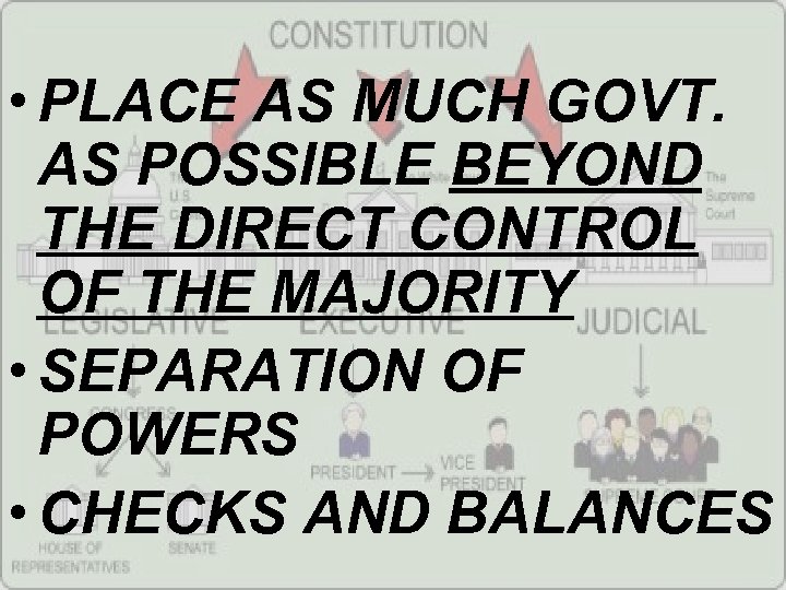  • PLACE AS MUCH GOVT. AS POSSIBLE BEYOND THE DIRECT CONTROL OF THE