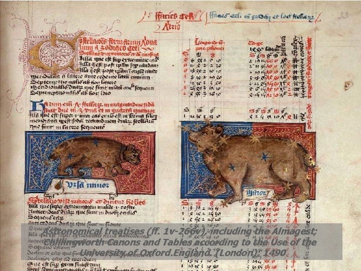 Astronomical treatises (ff. 1 v-266 v), including the Almagest; Chillingworth Canons and Tables according