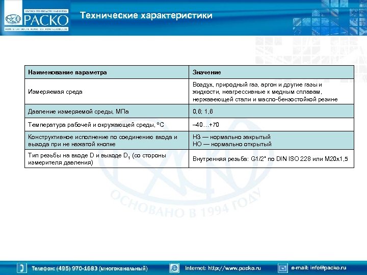 Технические характеристики Наименование параметра Значение Измеряемая среда Воздух, природный газ, аргон и другие газы